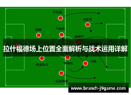 拉什福德场上位置全面解析与战术运用详解