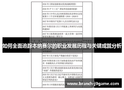 如何全面追踪本纳赛尔的职业发展历程与关键成就分析