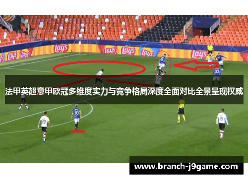 法甲英超意甲欧冠多维度实力与竞争格局深度全面对比全景呈现权威 法甲英超意甲欧冠多维度实力与竞争格局深度全面对比全景呈现权威