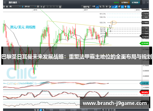 巴黎圣日耳曼未来发展战略：重塑法甲霸主地位的全面布局与规划