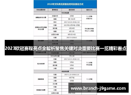 2023欧冠赛程亮点全解析聚焦关键对决重要比赛一览精彩看点