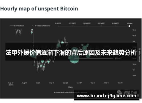 法甲外援价值逐渐下滑的背后原因及未来趋势分析
