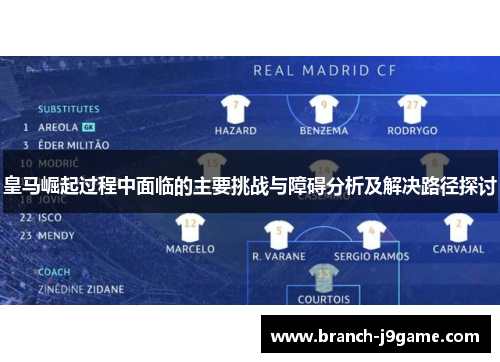 皇马崛起过程中面临的主要挑战与障碍分析及解决路径探讨