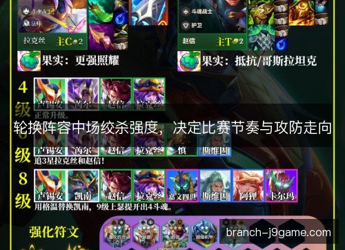 轮换阵容中场绞杀强度，决定比赛节奏与攻防走向